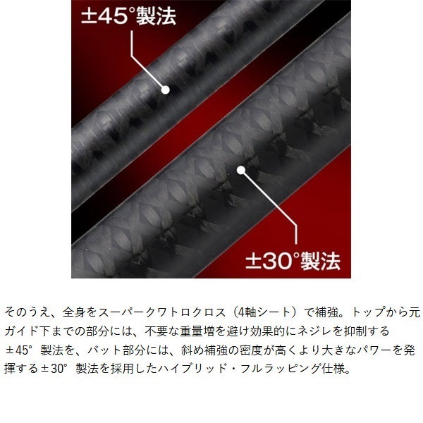 カレイド インスピラーレ